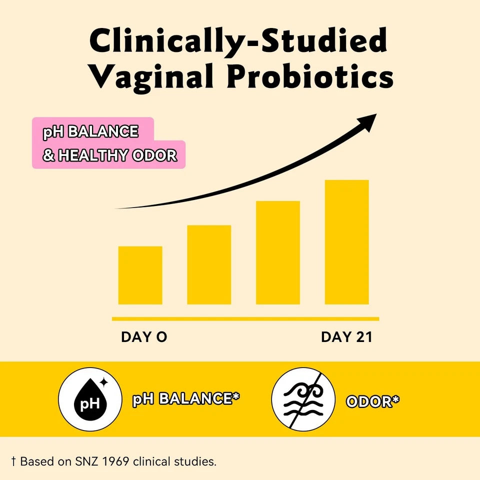 Feminine Balance Gummies